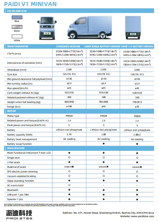 KT11 Box Truck
